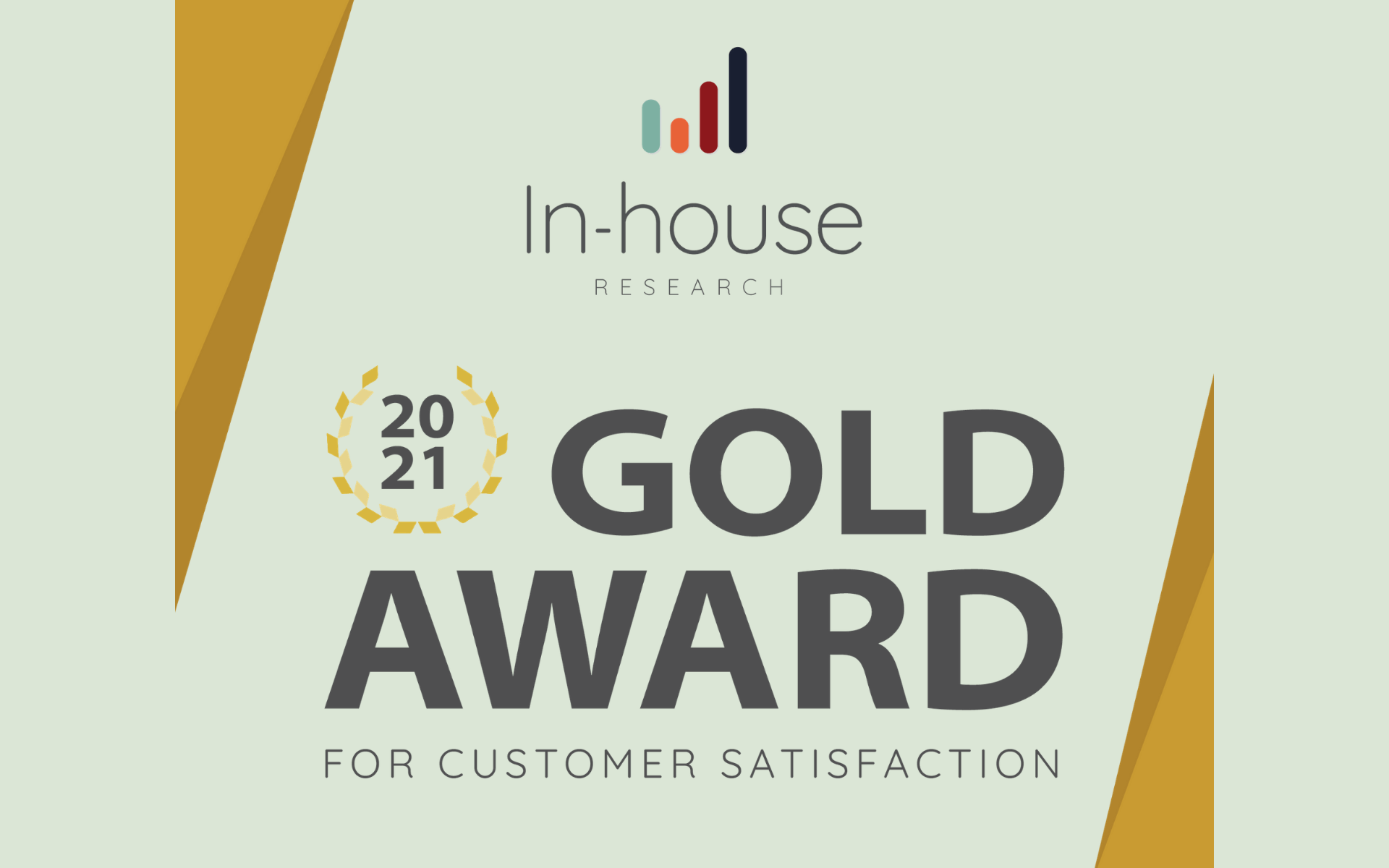 Orbit Homes achieves double gold award for customer satisfaction