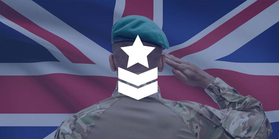 Armed Forces Discount